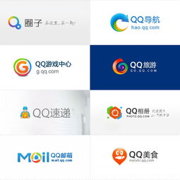 騰訊企鵝帝國 互聯(lián)網(wǎng)設計中的經(jīng)典標識集